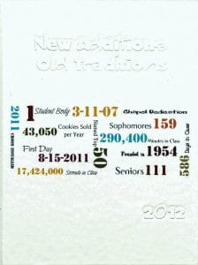 Yearbook Seton Catholic 2012 100